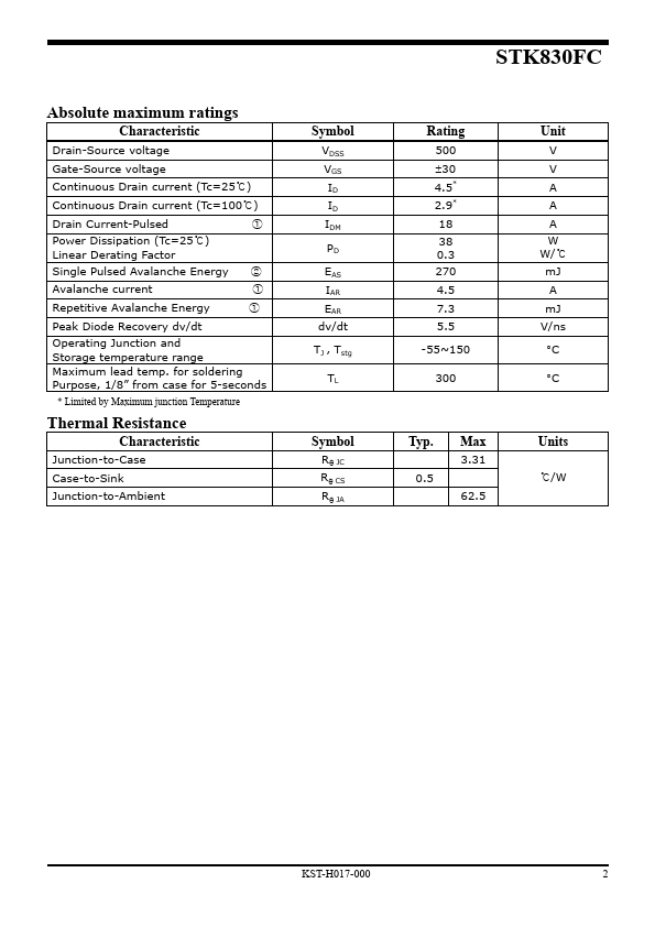 STK830FC