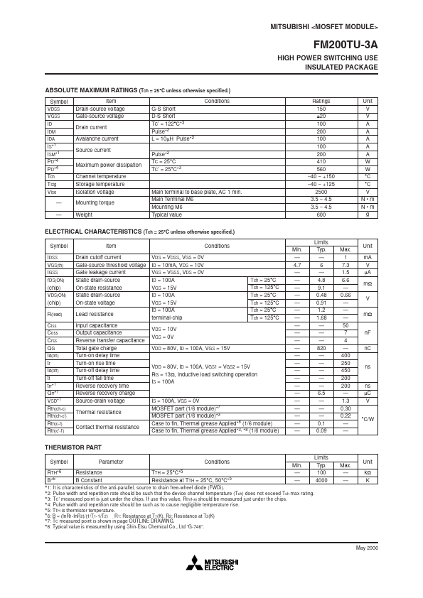 FM200TU-3A