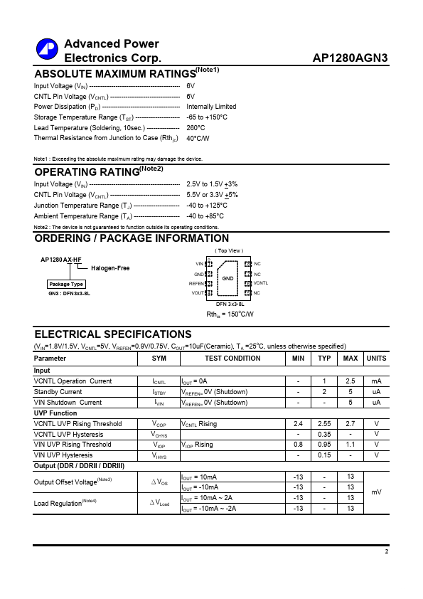 AP1280AGN3