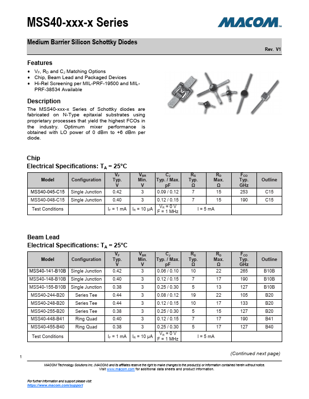 MSS40-141-B10B