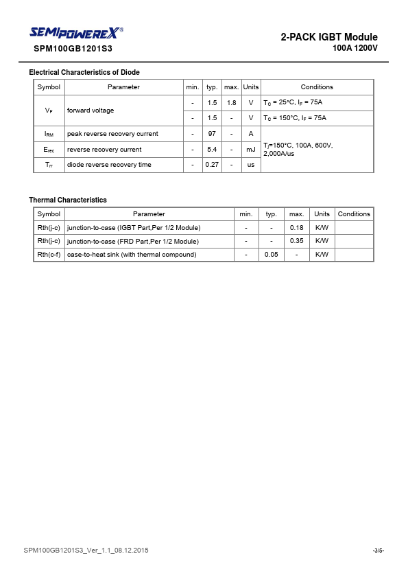 SPM100GB1201S3