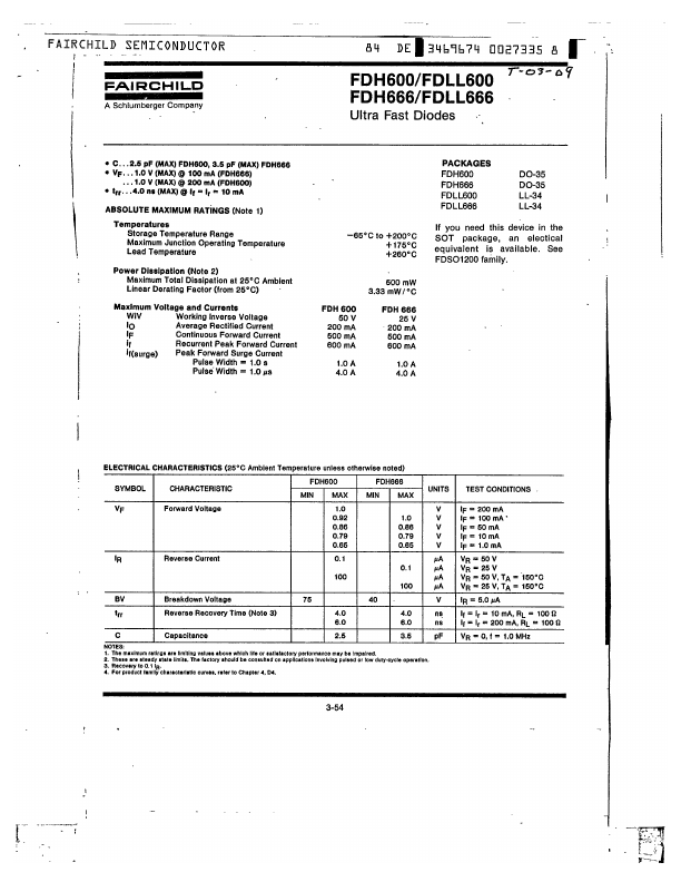 FDH600