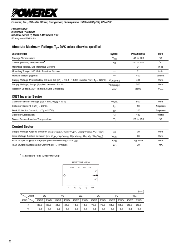 PM50CBS060