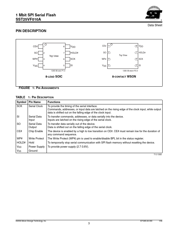 SST25VF010A