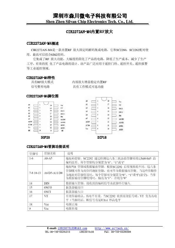 CIR2272AN-M4