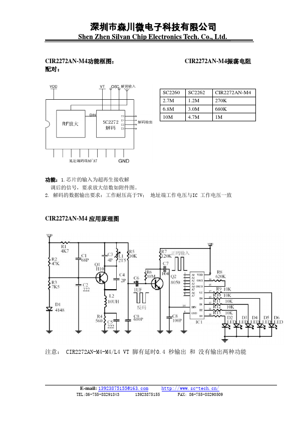 CIR2272AN-M4