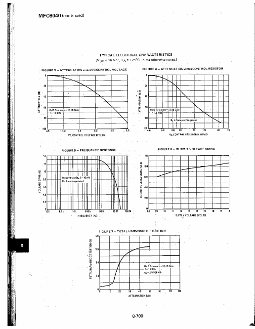 MFC6040