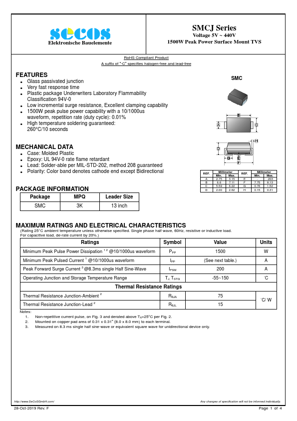 SMCJ220CA