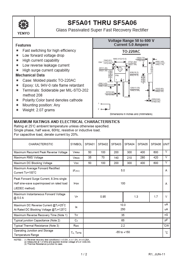 SF5A01