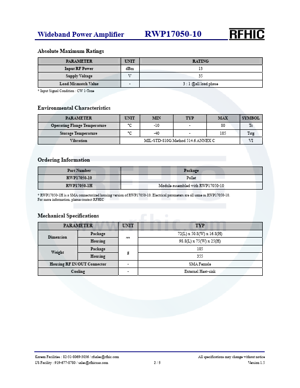 RWP17050-10