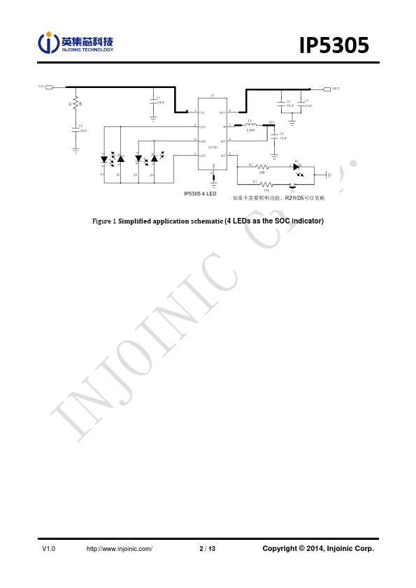 IP5305