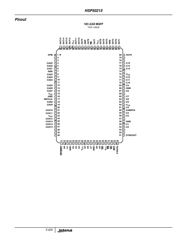 HSP50215