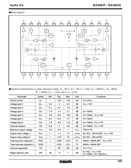 BA3884F