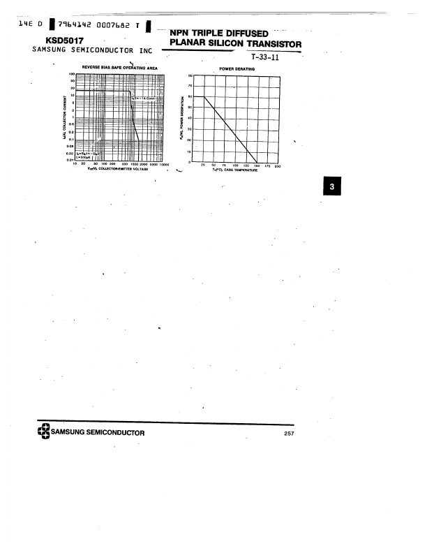 KSD5017