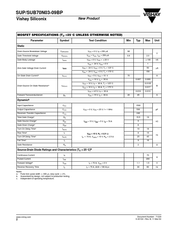 SUP70N03-09BP