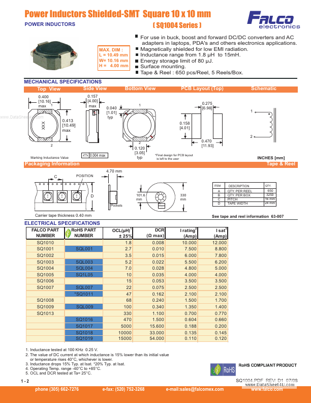 SQ1004