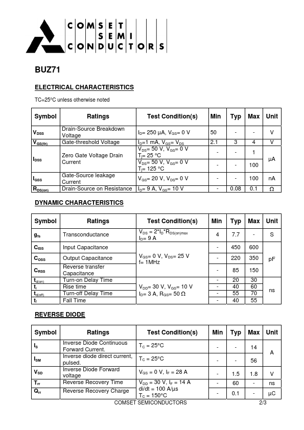 BUZ71