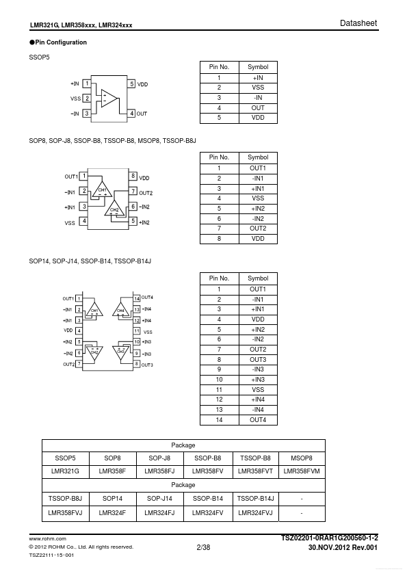 LMR321G