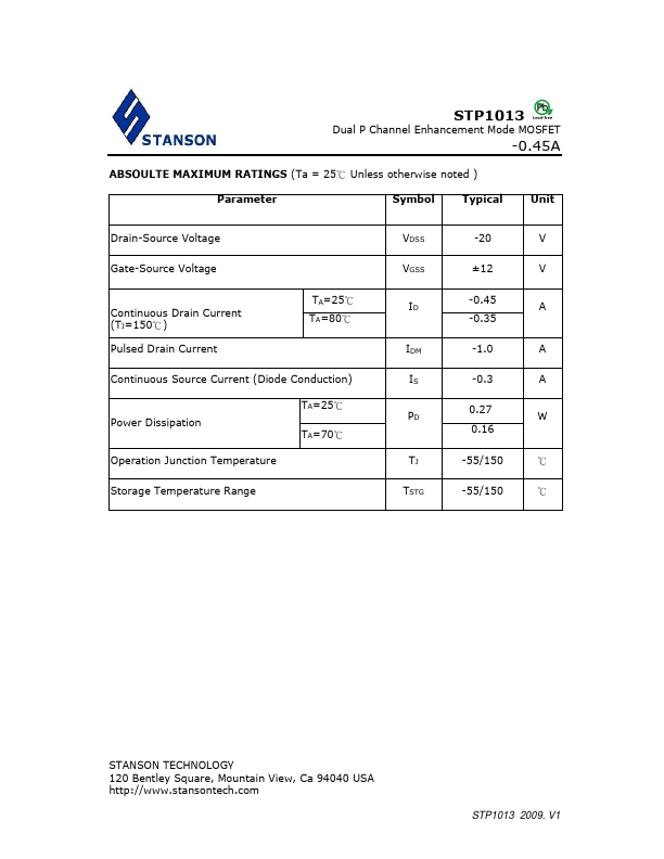 STP1013