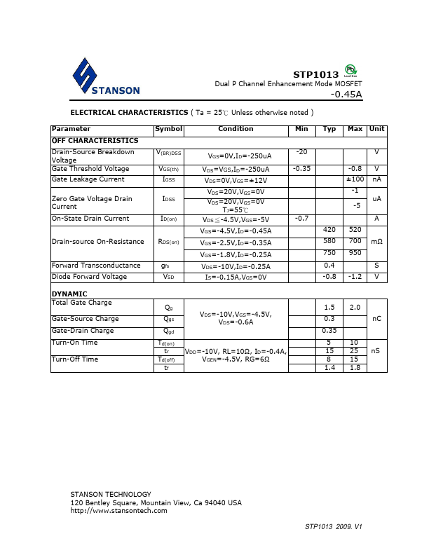 STP1013