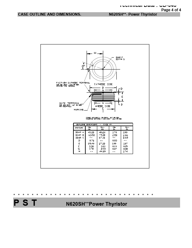 N620CH