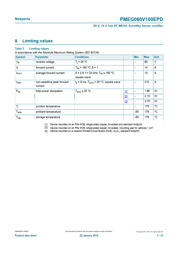 PMEG060V100EPD