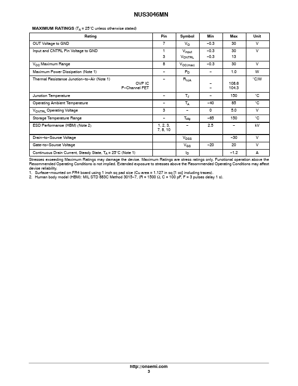 NUS3046MN