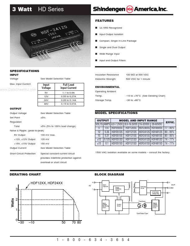 HDF2405