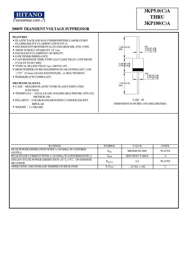 3KP110C