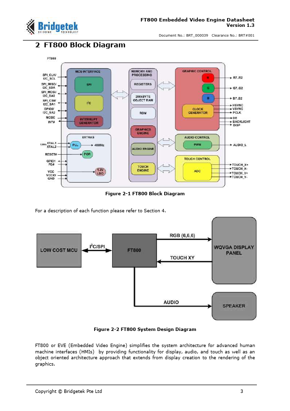 FT800