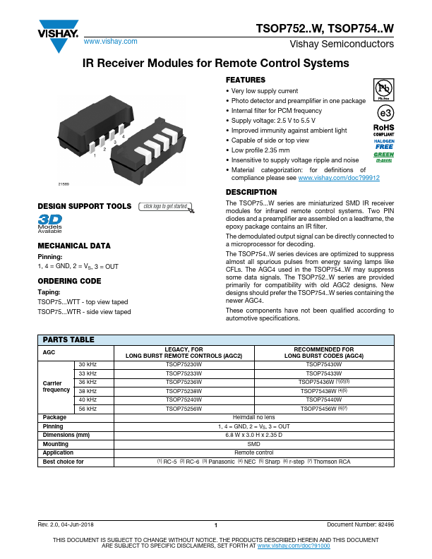 TSOP75240W