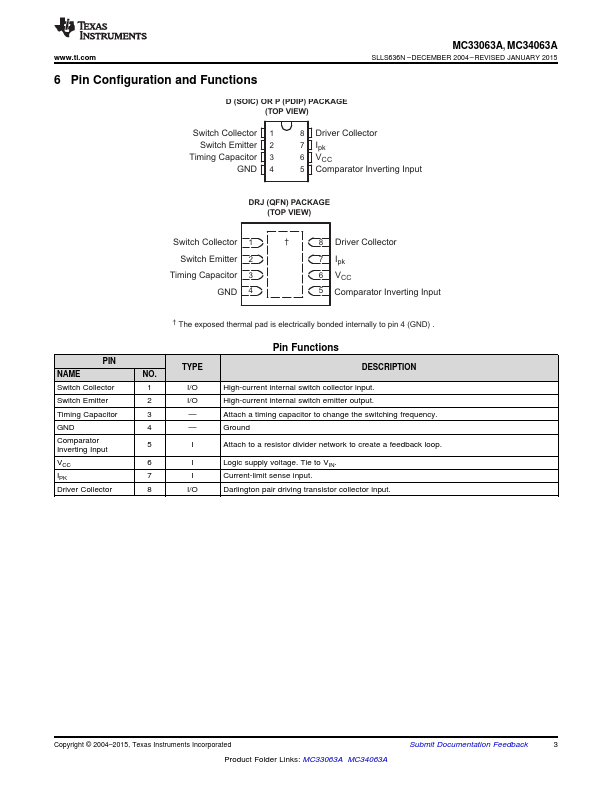 MC33063A