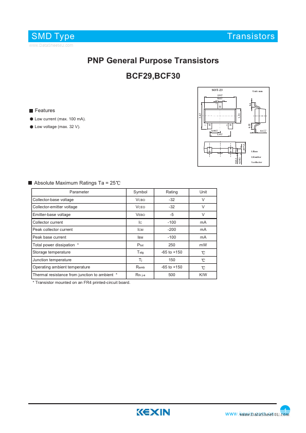 BCF29