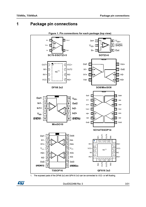 TSV854A