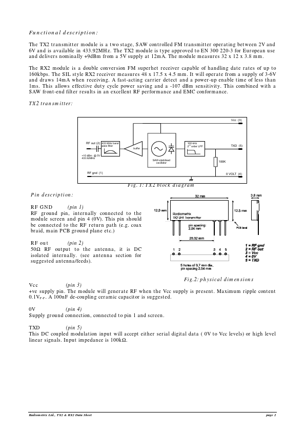 TX2-433-40-5V