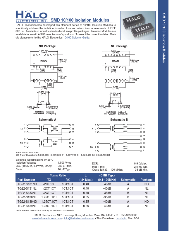 TG22-S132NL