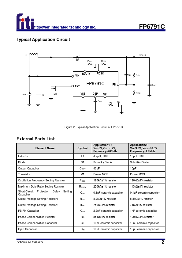 FP6791C