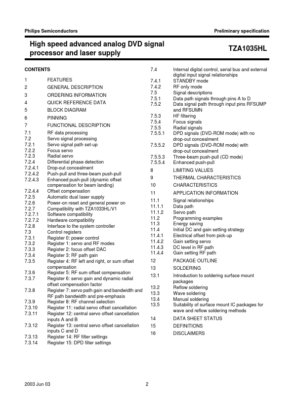 TZA1035HL