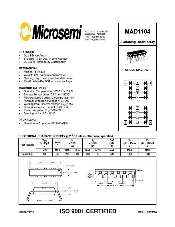 MAD1104