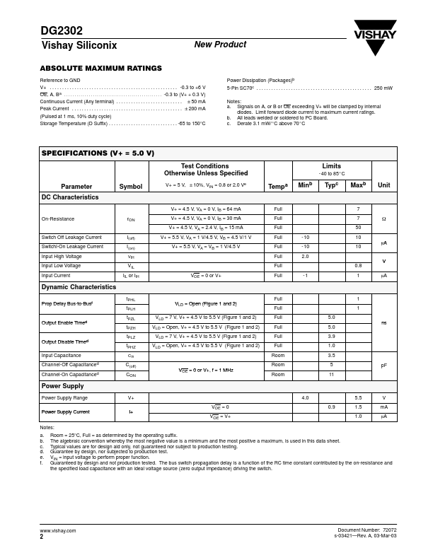 DG2302DL