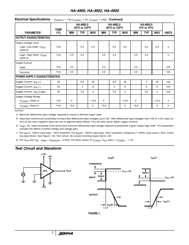 HA9P4905-5