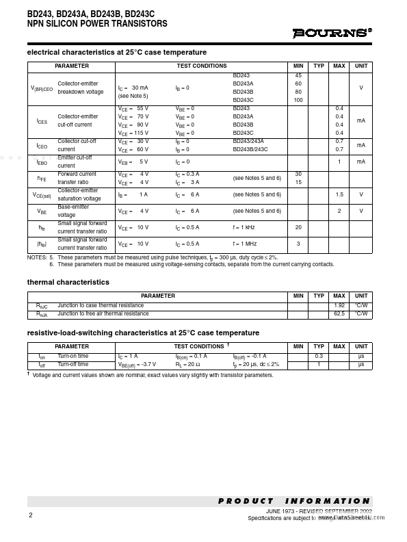 BD243