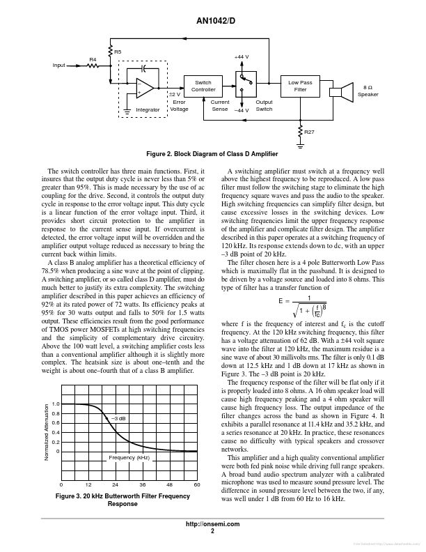 AN1042