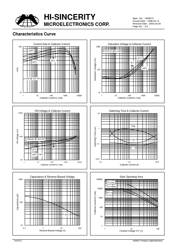 HJ14C