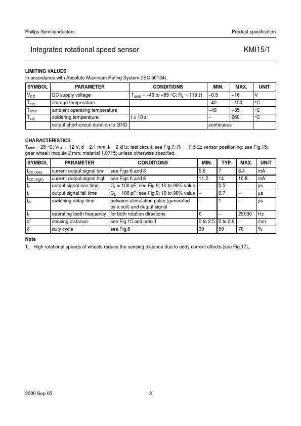 KMI15-1