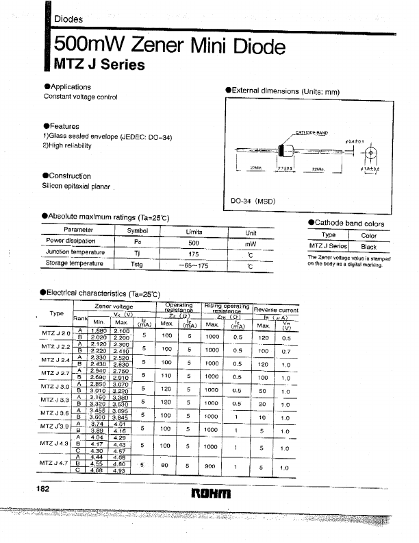 MTZJ10