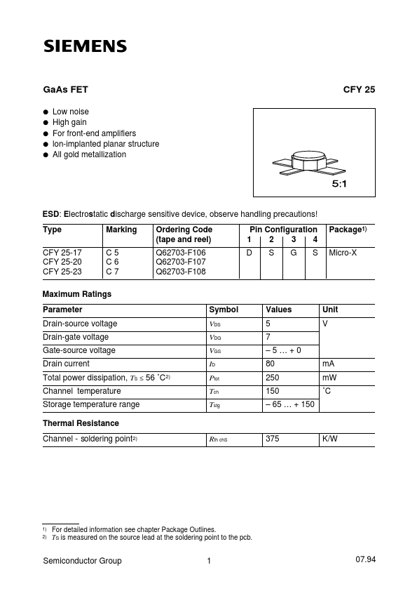 CFY25