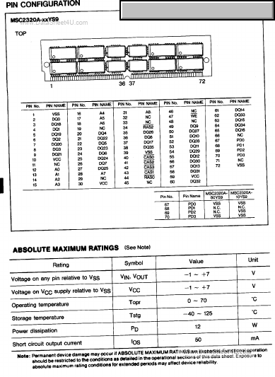 MSC2320A-10YS9