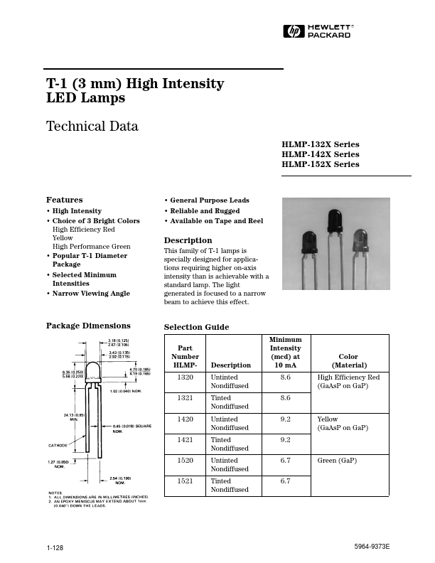 HLMP-1421