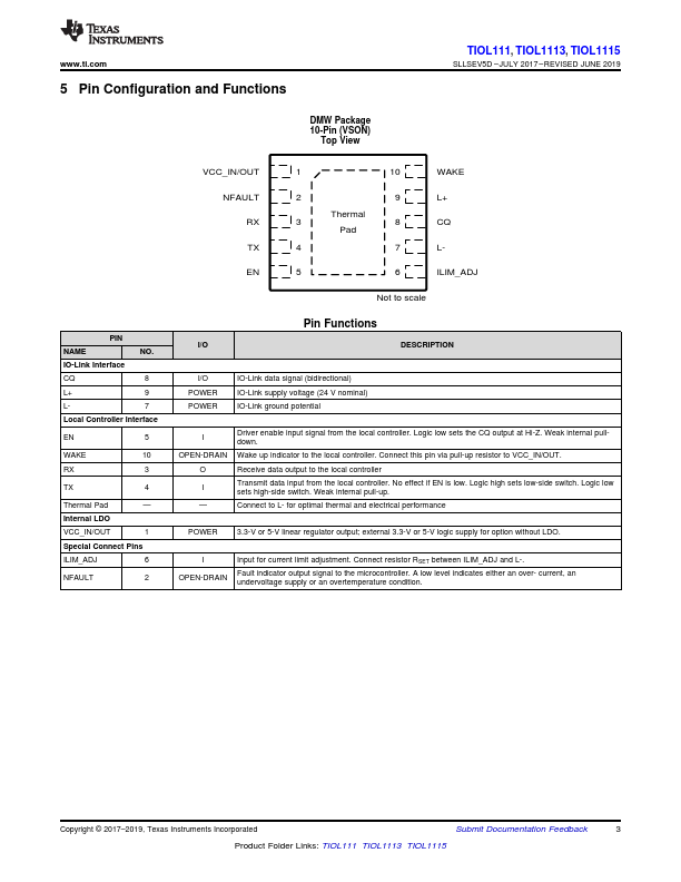 TIOL1115